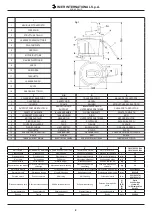 Preview for 2 page of IMER 1193978 Operating, Maintenance, Spare Parts Manual