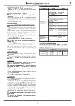 Preview for 6 page of IMER 1193978 Operating, Maintenance, Spare Parts Manual