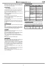 Preview for 8 page of IMER 1193978 Operating, Maintenance, Spare Parts Manual