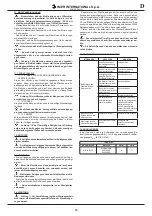 Preview for 10 page of IMER 1193978 Operating, Maintenance, Spare Parts Manual