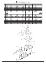 Preview for 15 page of IMER 1193978 Operating, Maintenance, Spare Parts Manual