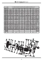 Preview for 16 page of IMER 1193978 Operating, Maintenance, Spare Parts Manual