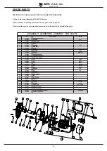 Предварительный просмотр 8 страницы IMER 1193981 Instruction Manual