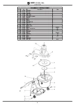 Предварительный просмотр 9 страницы IMER 1193981 Instruction Manual