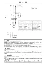 Предварительный просмотр 21 страницы IMER 1194636 Operating, Maintenance, Spare Parts Manual