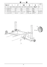 Предварительный просмотр 25 страницы IMER 1194636 Operating, Maintenance, Spare Parts Manual