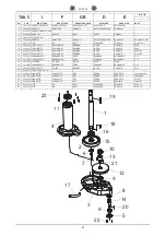 Предварительный просмотр 27 страницы IMER 1194636 Operating, Maintenance, Spare Parts Manual