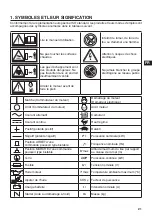 Preview for 21 page of IMER ARC 180 DXL15 YN DE Instructions For Use Manual