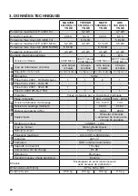 Preview for 24 page of IMER ARC 180 DXL15 YN DE Instructions For Use Manual