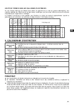 Preview for 31 page of IMER ARC 180 DXL15 YN DE Instructions For Use Manual