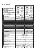 Preview for 56 page of IMER ARC 180 DXL15 YN DE Instructions For Use Manual