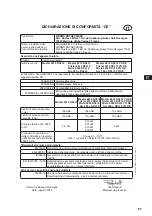 Preview for 67 page of IMER ARC 180 DXL15 YN DE Instructions For Use Manual