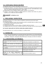 Preview for 81 page of IMER ARC 180 DXL15 YN DE Instructions For Use Manual