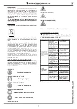 Preview for 9 page of IMER C 350 i-Power Operation, Maintenance, Spare Parts Manual