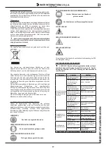 Preview for 17 page of IMER C 350 i-Power Operation, Maintenance, Spare Parts Manual