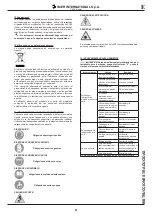 Preview for 21 page of IMER C 350 i-Power Operation, Maintenance, Spare Parts Manual