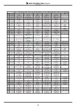 Preview for 25 page of IMER C 350 i-Power Operation, Maintenance, Spare Parts Manual