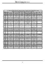 Preview for 31 page of IMER C 350 i-Power Operation, Maintenance, Spare Parts Manual