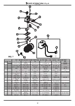 Preview for 32 page of IMER C 350 i-Power Operation, Maintenance, Spare Parts Manual