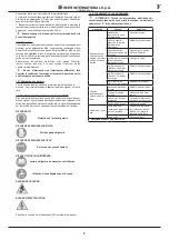 Preview for 9 page of IMER COMBI 180 VA Operating, Maintenance, Spare Parts Manual