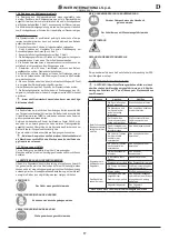 Preview for 17 page of IMER COMBI 180 VA Operating, Maintenance, Spare Parts Manual