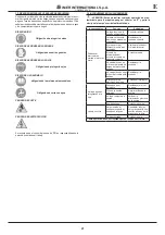 Preview for 21 page of IMER COMBI 180 VA Operating, Maintenance, Spare Parts Manual