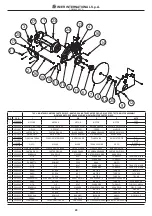 Preview for 28 page of IMER COMBI 180 VA Operating, Maintenance, Spare Parts Manual