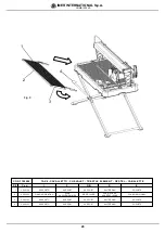 Preview for 13 page of IMER COMBI 200 VA Operating, Maintenance, Spare Parts Manual