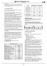 Preview for 2 page of IMER COMBI 250 VA Operating, Maintenance, Spare Parts Manual