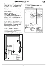 Preview for 5 page of IMER COMBI 250 VA Operating, Maintenance, Spare Parts Manual