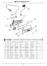 Preview for 10 page of IMER COMBI 250 VA Operating, Maintenance, Spare Parts Manual