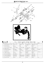 Preview for 11 page of IMER COMBI 250 VA Operating, Maintenance, Spare Parts Manual