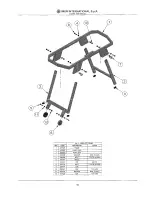 Preview for 10 page of IMER COMBl 250/1000 VA Operating, Maintenance, Spare Parts Manual