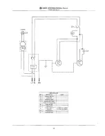 Preview for 14 page of IMER COMBl 250/1000 VA Operating, Maintenance, Spare Parts Manual