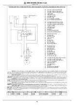 Preview for 13 page of IMER DELTA V 60 Operating, Maintenance, Spare Parts Manual