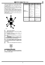 Preview for 5 page of IMER EASY 180 Operating, Maintenance, Spare Parts Manual