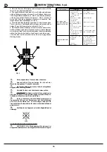 Preview for 14 page of IMER EASY 180 Operating, Maintenance, Spare Parts Manual