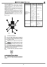 Preview for 17 page of IMER EASY 180 Operating, Maintenance, Spare Parts Manual