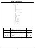 Preview for 19 page of IMER EASY 180 Operating, Maintenance, Spare Parts Manual