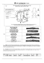 Предварительный просмотр 14 страницы IMER ET 300 Operating, Maintenance, Spare Parts Manual