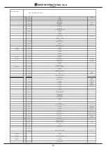 Preview for 14 page of IMER KOINE 3 Operating, Maintenance, Spare Parts Manual