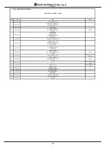 Preview for 16 page of IMER KOINE 3 Operating, Maintenance, Spare Parts Manual