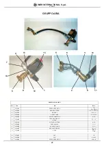 Preview for 22 page of IMER KOINE 3 Operating, Maintenance, Spare Parts Manual