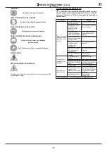 Preview for 17 page of IMER M400 Smart Operating, Maintenance, Spare Parts Manual