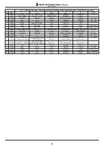 Preview for 25 page of IMER M400 Smart Operating, Maintenance, Spare Parts Manual