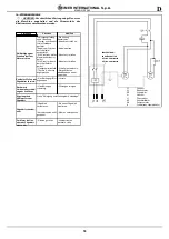 Предварительный просмотр 18 страницы IMER MASONRY 250 Operating, Maintenance, Spare Parts Manual