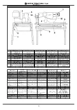 Preview for 2 page of IMER MASONRY 350 Operating, Maintenance, Spare Parts Manual