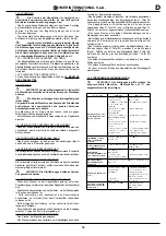 Preview for 14 page of IMER MASONRY 350 Operating, Maintenance, Spare Parts Manual