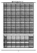 Preview for 21 page of IMER MASONRY 350 Operating, Maintenance, Spare Parts Manual