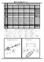 Preview for 23 page of IMER MASONRY 350 Operating, Maintenance, Spare Parts Manual